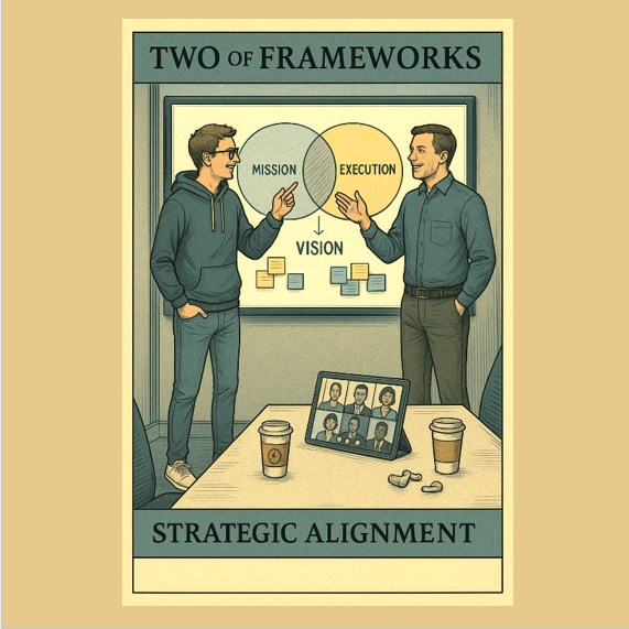 Two of Frameworks